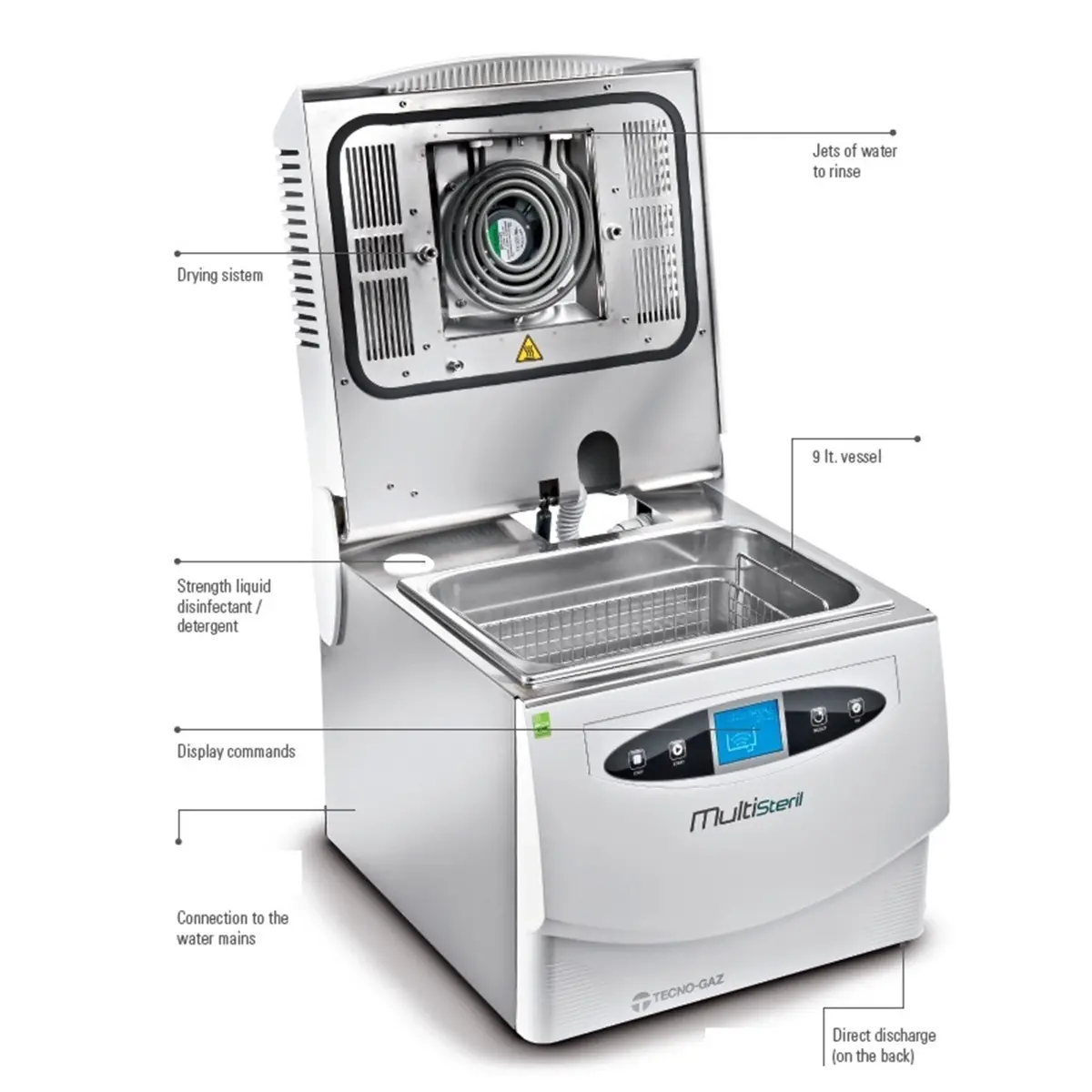 Multisteril Fast - Image 3